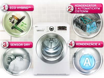 <span>4 dôvody na kúpu</span>